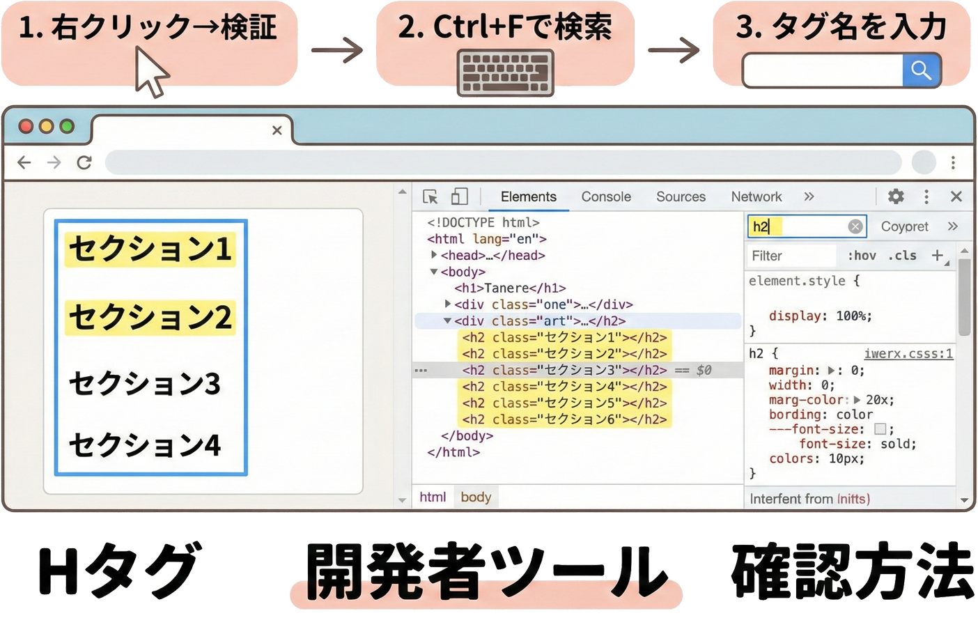 Chrome開発者ツールでHタグを検索している画面のスクリーンショット