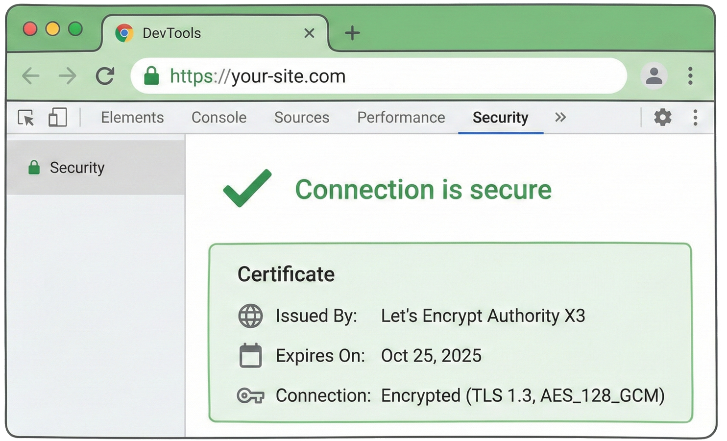 Chrome DevToolsのSecurityタブでSSL証明書情報を確認している画面