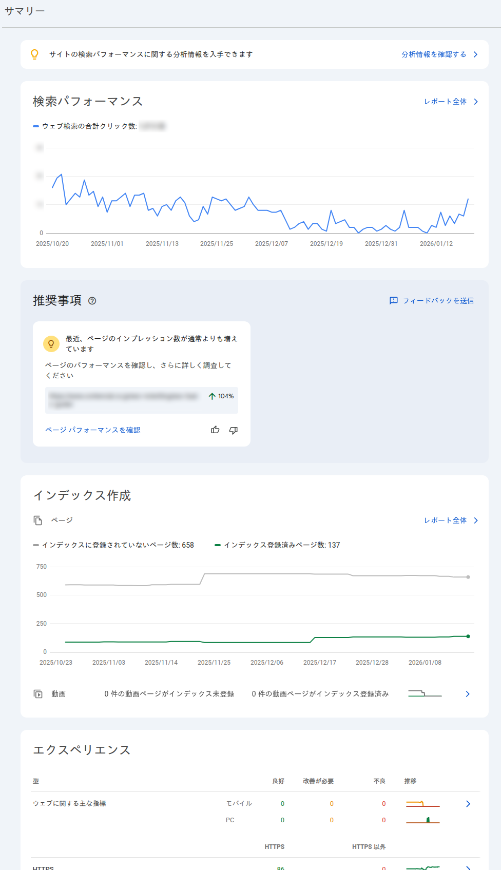 サーチコンソールのダッシュボード画面