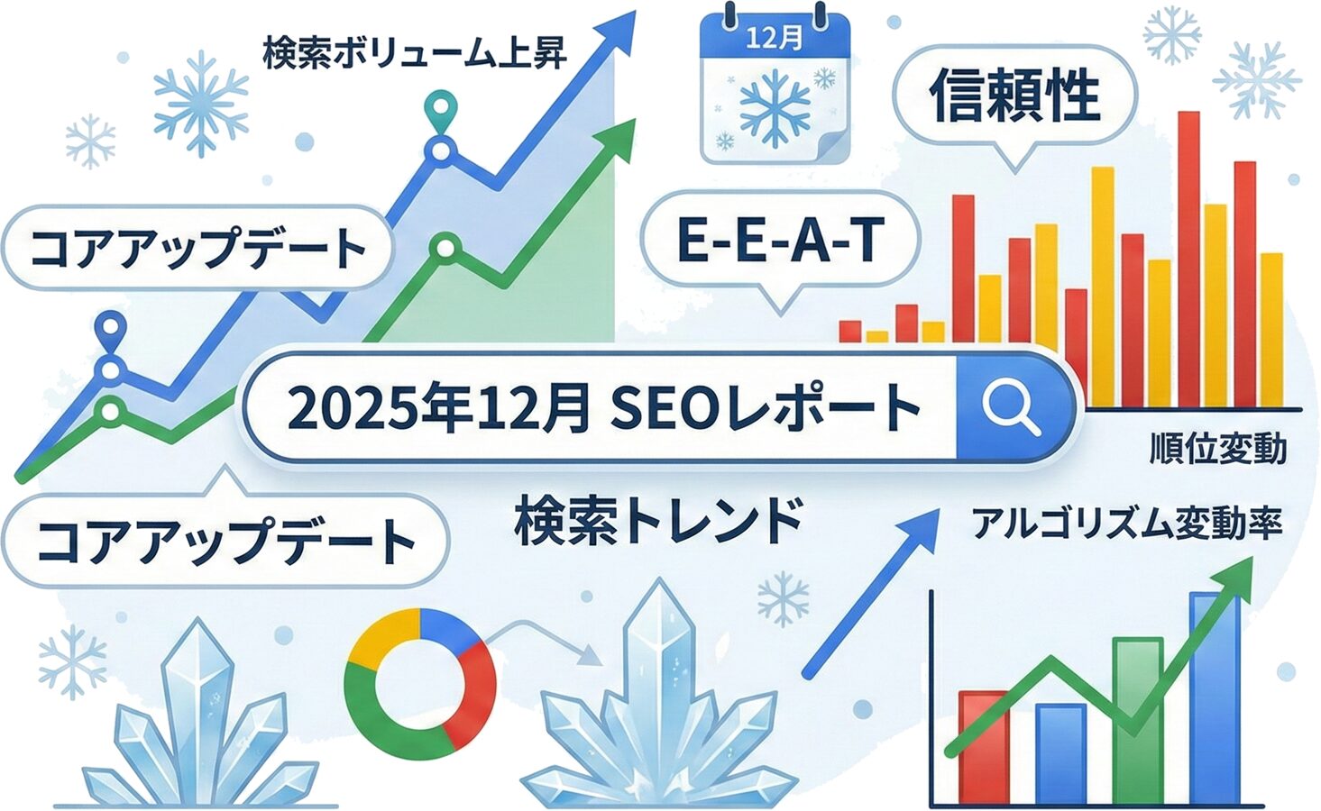 2025年12月のSEOトレンドを象徴するビジュアル